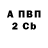 АМФЕТАМИН 97% TIMA TimeOut
